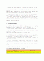 해결중심단기 가족치료과정과 그 기법에 대하 서술 2페이지