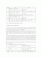 현행사회복지사 자격제도의 문제점과 개선방안 8페이지