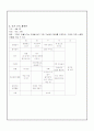   보육실습일지  8페이지