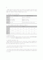 야간조명이 수목에 끼치는 영향  3페이지