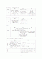 사회복지사의 윤리강령과 타전문직의 윤리강령 비교 분석 3페이지
