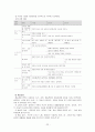 우리나라에서는 영유아교육(보육)프로그램에 있어 유치원에서 활용하는 유치원7차 교육과정(1)과 어린이집에서 활용하는 표준보육과정(2)이 주로 현장에서 활용되고 있습니다. (1)(2)를 비교 분석하여 논해 보세요. 22페이지
