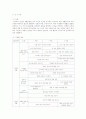 표준보육과정에 제시된 안전교육(성격 목표 및 내용)을 영유아의 연령에 따라 기술하십시오 4페이지