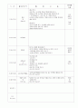 보육실습일지 9월 2페이지