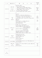 보육실습일지 9월 4페이지