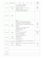 보육실습일지 9월 6페이지