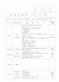 보육실습일지 9월 13페이지