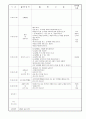 보육실습일지 9월 27페이지