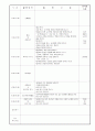 보육실습일지 9월 37페이지