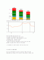 중소기업의 현황 2페이지