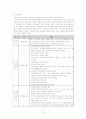 한부모가족지원법 발전을 중심으로 가족복지법의 발전에 관하여 기술 10페이지