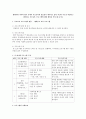 현대사회 가족의 위기 속에서 부모교육의 필요성이 제기되고 있다 자신이 부모가 되었다고 생각하고 부모교육 프로그램에 대한 계획을 작성 해 보시오 1페이지