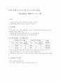다문화 가족생활 프로그램 또는 아버지 교육 프로그램을 구성하세요 1페이지