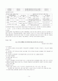 양적논문에 관한 연구  10페이지
