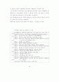 정신질환자들의 집단상담프로그램  55페이지