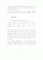 정신질환자들의 집단상담프로그램  60페이지