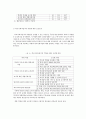   사회복지관련 논문정리  10페이지