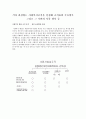 각자 관심있는 사회복지조직을 선정해 조직표와 주요업무 그리고 그 기관의 각종 양식 등 1페이지