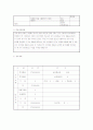 사업아이템을 정하시고, 전략, 마케팅, 인사조직, 생산과 기술, 자금의 각각의 운영방안을 약술하시고, 그 이유에 대해 서술 6페이지