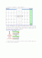 엑셀 매크로 사용법 7페이지