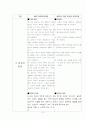 2007년 유치원 교육목적과 목표 3가지를 기술해 주세요 9페이지