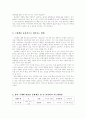 책 읽어주기에 대한 교사의 역할을 기술하고, 책을 1권 선정한 후 유아와의 상호작용 실제를 기록하세요. 2페이지