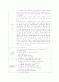 책 읽어주기에 대한 교사의 역할을 기술하고, 책을 1권 선정한 후 유아와의 상호작용 실제를 기록하세요. 3페이지