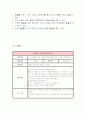 건강, 영양, 안전과 관련된 생활 주제를 한가지 선정하여 일일교육 계획안을 작성 4페이지