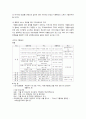 청소년 가출문제와 대책 9페이지