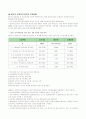 시민단체 6페이지