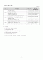 학대아동 프로포절 5페이지