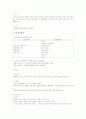고품질 과실생산을 위한 토양관리에 대해서 2페이지