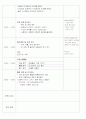 만1세 겨울 활동 4페이지