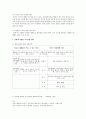 전신관리 프로그램개발  5페이지