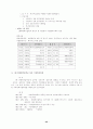 우수프로포절 사례 44페이지