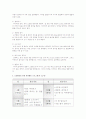 오감의 자극이 발달에 미치는 영향과 오감을 자극하는 실제 활동의 활용법 5페이지