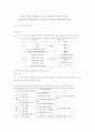 우리나라 영유아 프로그램 2007년 개정 유치원 교육과정과 표준보육과정을 비교 하여 설명하시오.  4페이지