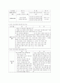 독일의 장애인 복지 비교 분석과 개선점 4페이지