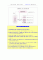   창업관련 책 76페이지
