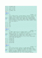 사회복지실천론 기말고사 예상문제 2페이지
