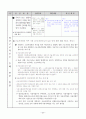 회사감찰에 관한 참고서류 22페이지