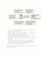 ! 광주광역시 지역사회복지 욕구와 가용 자원 5페이지