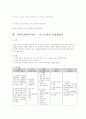 지역사회복지사업 사업계획서 작성하기  8페이지