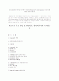 보기는 발달이론 학파 중 한 학파가 주장한 발화(speech)의 조절(regulation) 기능의 변화 과정을 나타낸 것입니다 1페이지