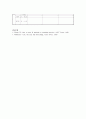 임상병리검사의 종류와 방법 및 주의사항 11페이지