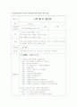 영유아의 언어발달 단계를 설명하고 표준보육과정의 의사소통 영역에서 만2세 영아를 위한 활동 한가지 제안, 제안활동에는 연령, 활동목표, 내용범주(말하기, 듣기, 쓰기, 읽기) 준비물, 놀이활동 과정이 자세히 제시요 4페이지