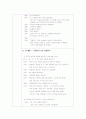 영유아의 언어발달 단계를 설명하고 표준보육과정의 의사소통 영역에서 만2세 영아를 위한 활동 한가지 제안, 제안활동에는 연령, 활동목표, 내용범주(말하기, 듣기, 쓰기, 읽기) 준비물, 놀이활동 과정이 자세히 제시요 5페이지