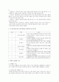 만 2세 영아의 하루 일과 구성 시 고려되어야 할 점과 예를 들어 서술하시오 3페이지