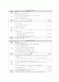 부모교육 이론을 선정하여 실제 부모교육 프로그램 구성부모교육 이론을 선정하여 실제 부모교육 프로그램 구성 3페이지