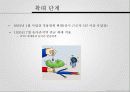 사회복지정책론_형성과정 12페이지